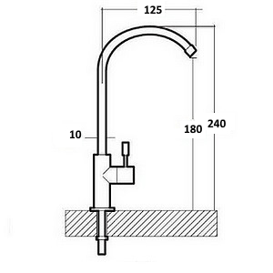 Dimensions 1-way valve